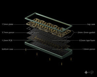 Load image into Gallery viewer, MOMOKA Zoo 65% Keyboard Kit
